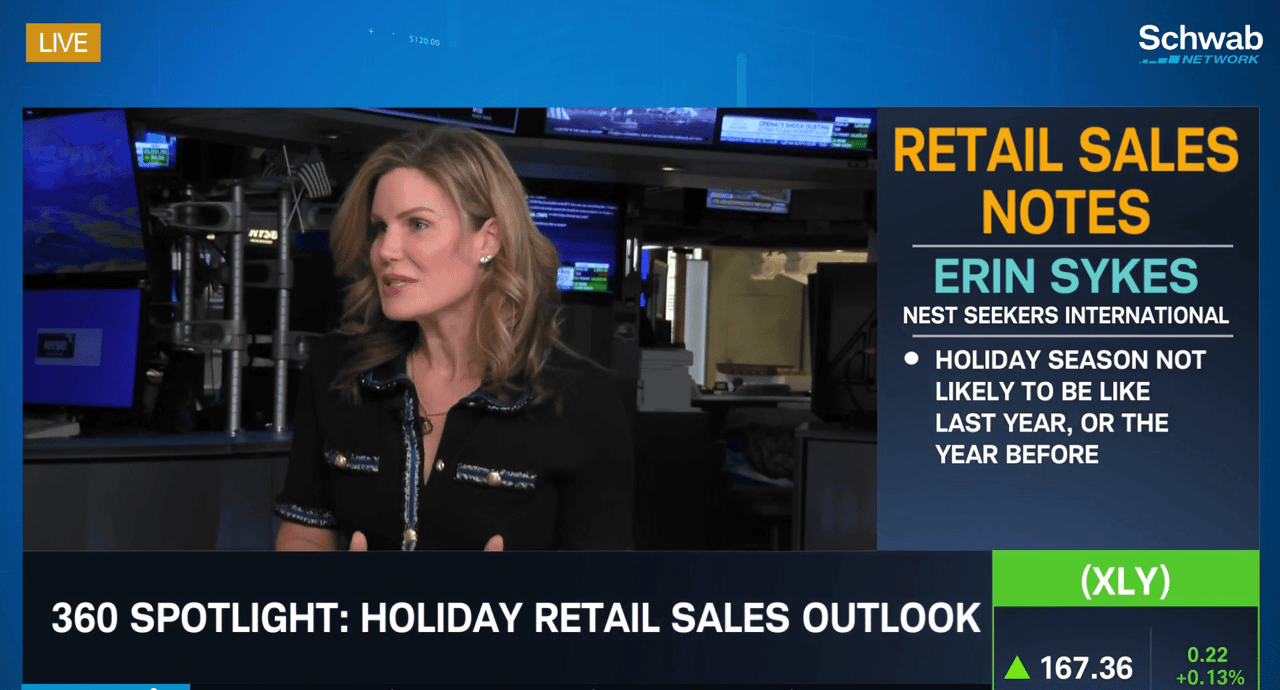 Holiday Retail Sales Expectations