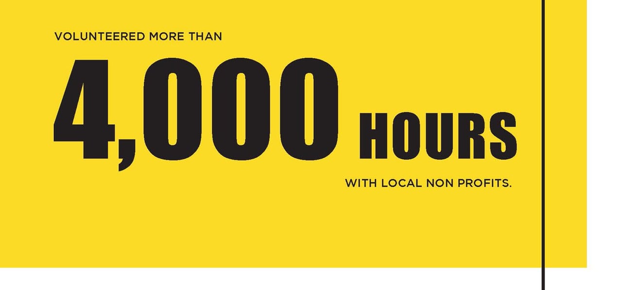 Give Boldly, Fall 2020