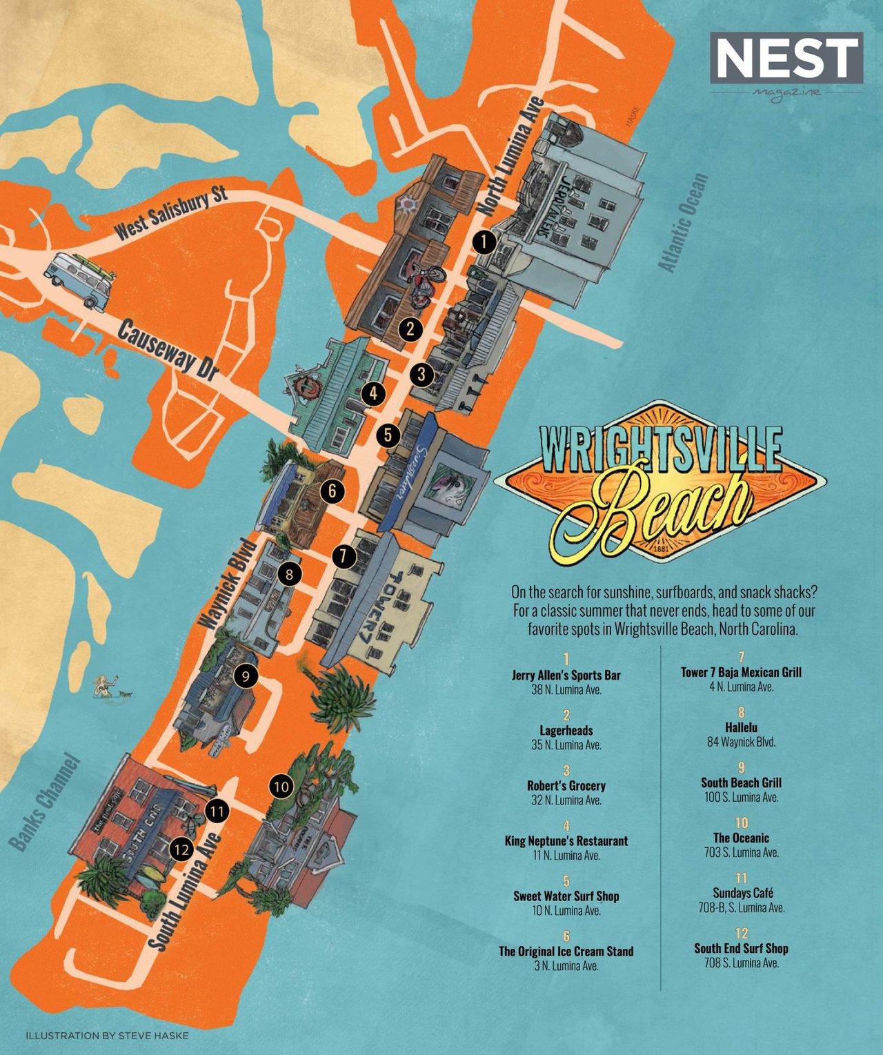 Endless Summer Roadmap