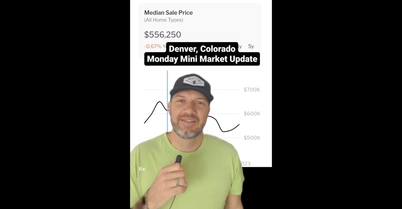 Real estate Monday Mini Market Update for Denver, Colorado