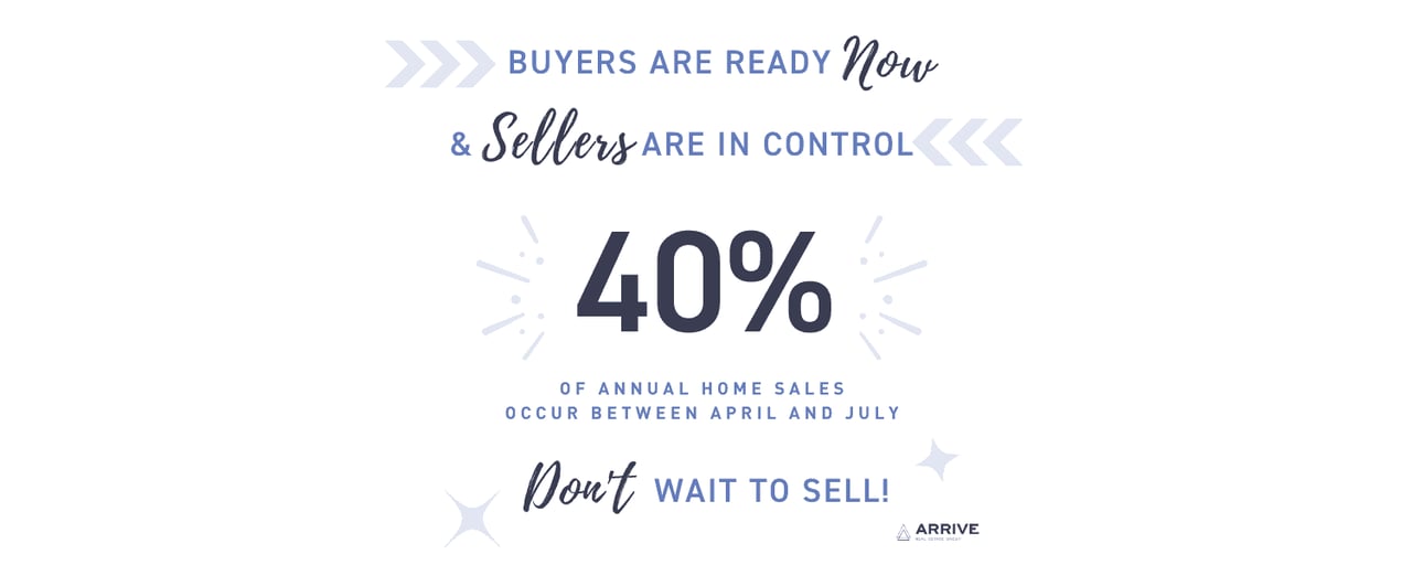 Don’t Wait to Sell