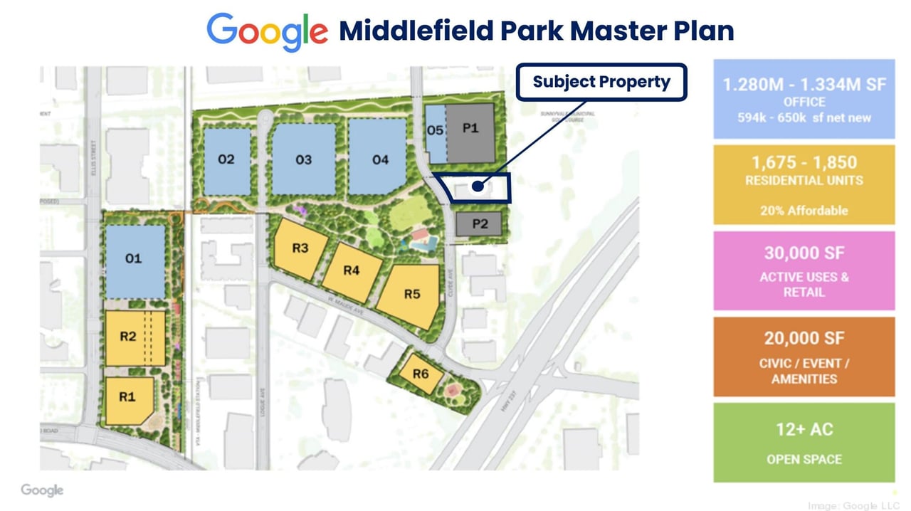 Rare 11K SF Industrial Owner-User Opportunity