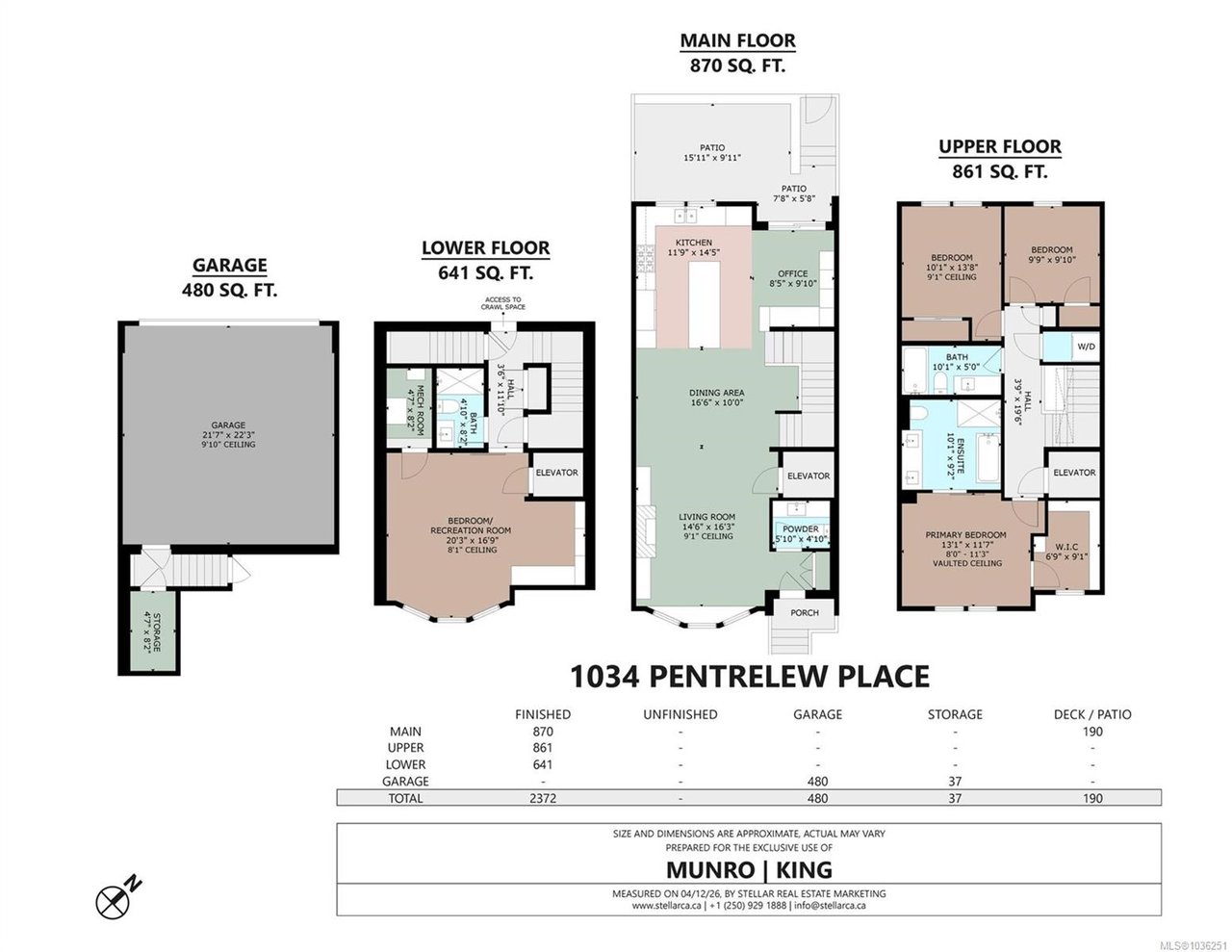 1034 Pentrelew Pl
