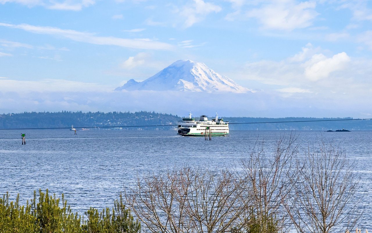 Real Estate Market Reports for Kitsap County | May 2021