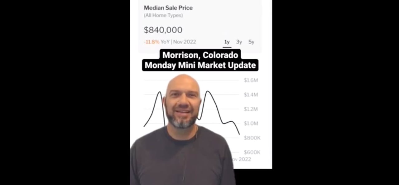 Real estate Monday Mini Market update on Morrison, Colorado