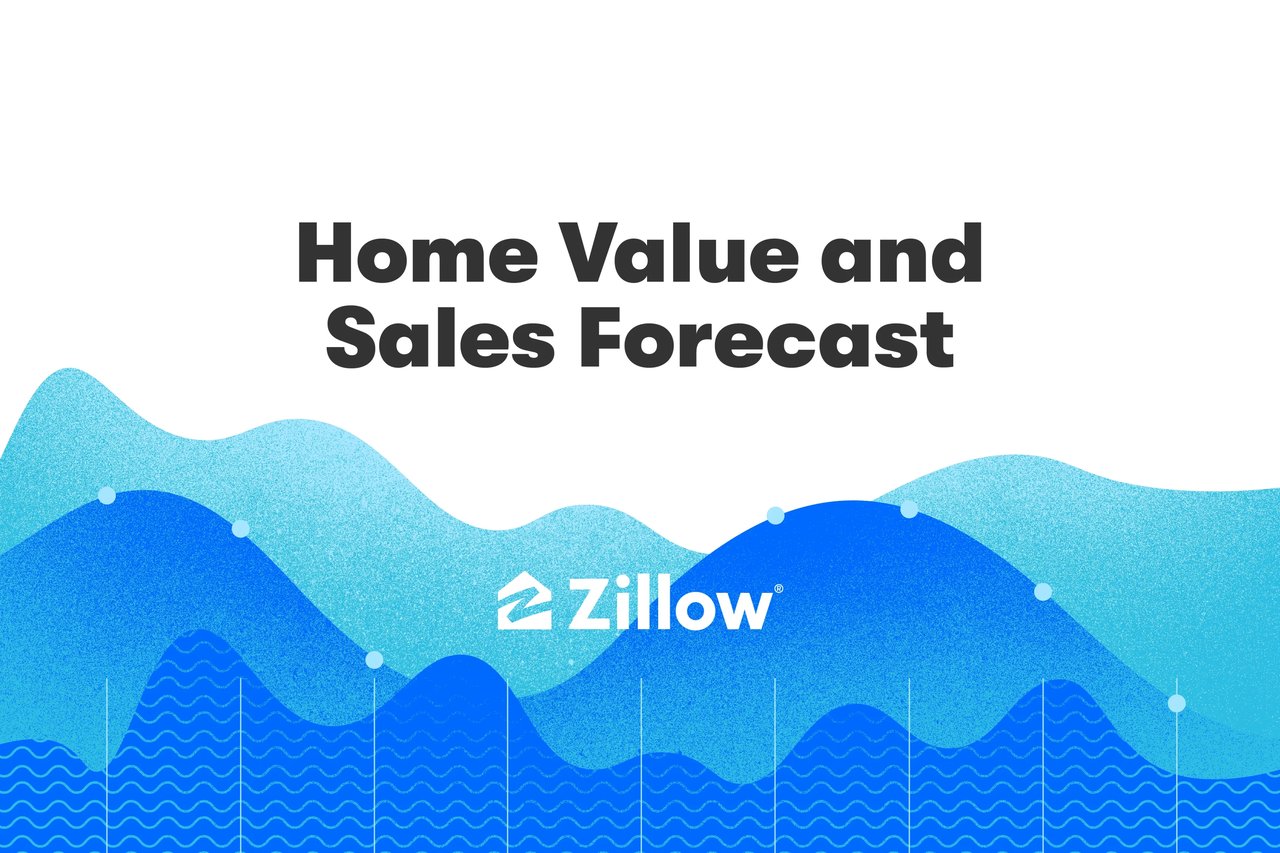 Zillow Home Value and Home Sales Forecast (March 2024)