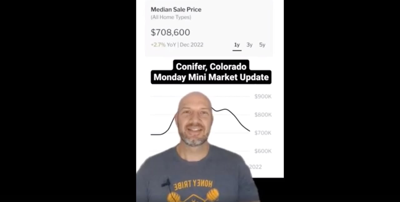 Real estate Monday Mini Market Update on Conifer, Colorado.