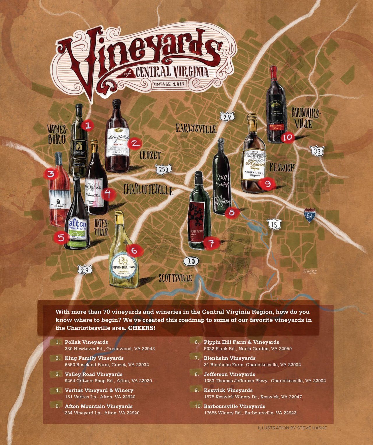 Roadmap: Vineyards of Central Virginia
