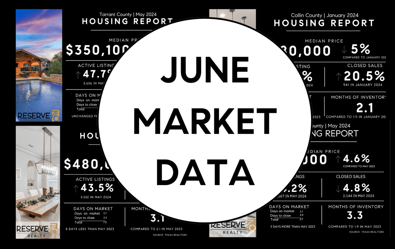 JUNE 2024 DFW Region Market Report