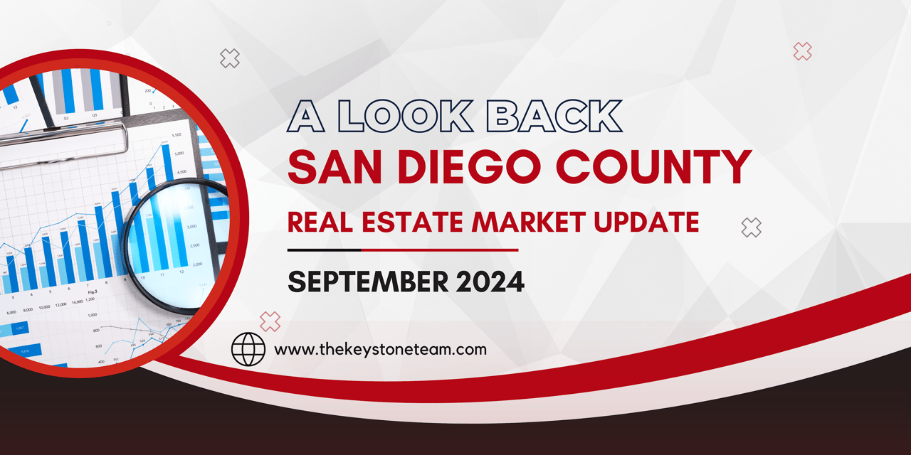 San Diego County Real Estate Market Update - September 2024