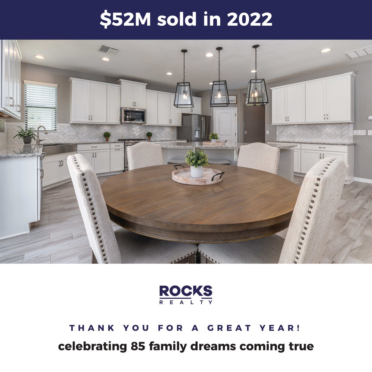 Celebrating $52M in sales in 2022
