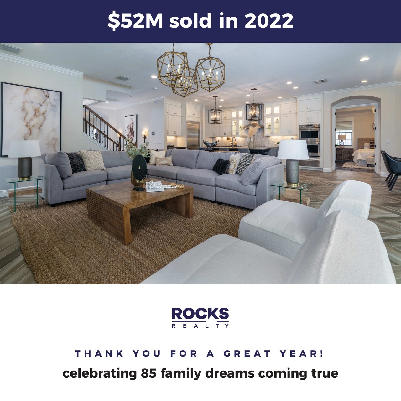 Celebrating $52M in sales in 2022