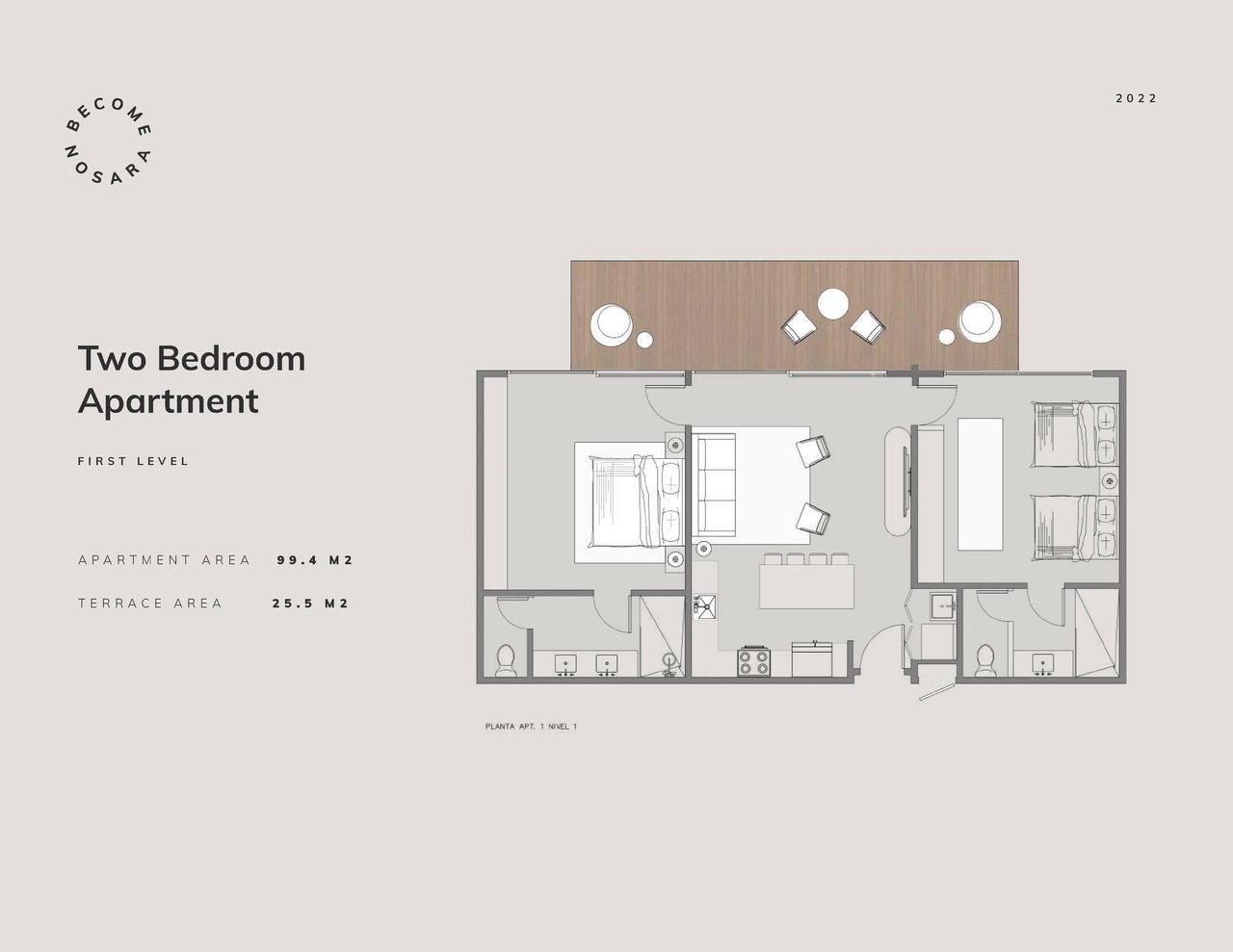 Become Nosara New Development