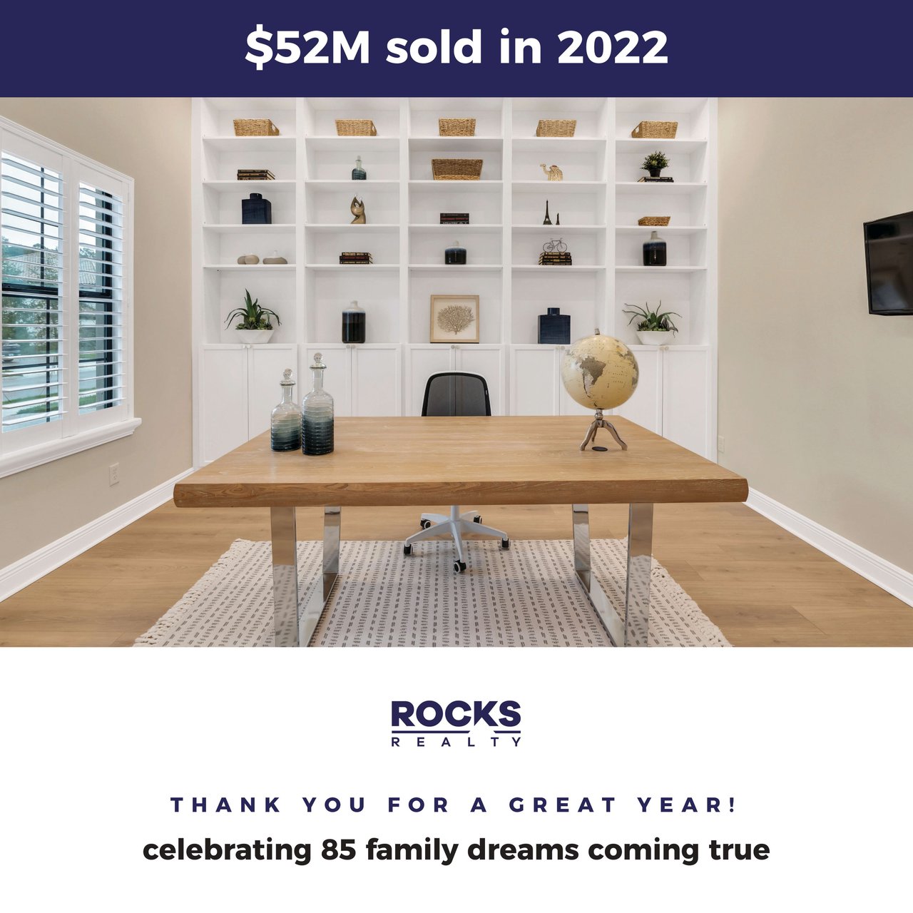 Celebrating $52M in sales in 2022