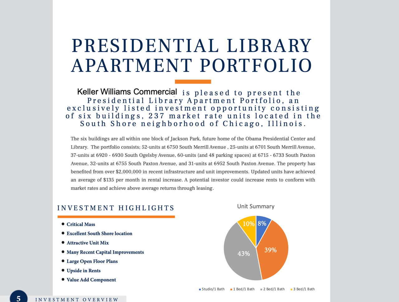 Presidential Library Portfolio