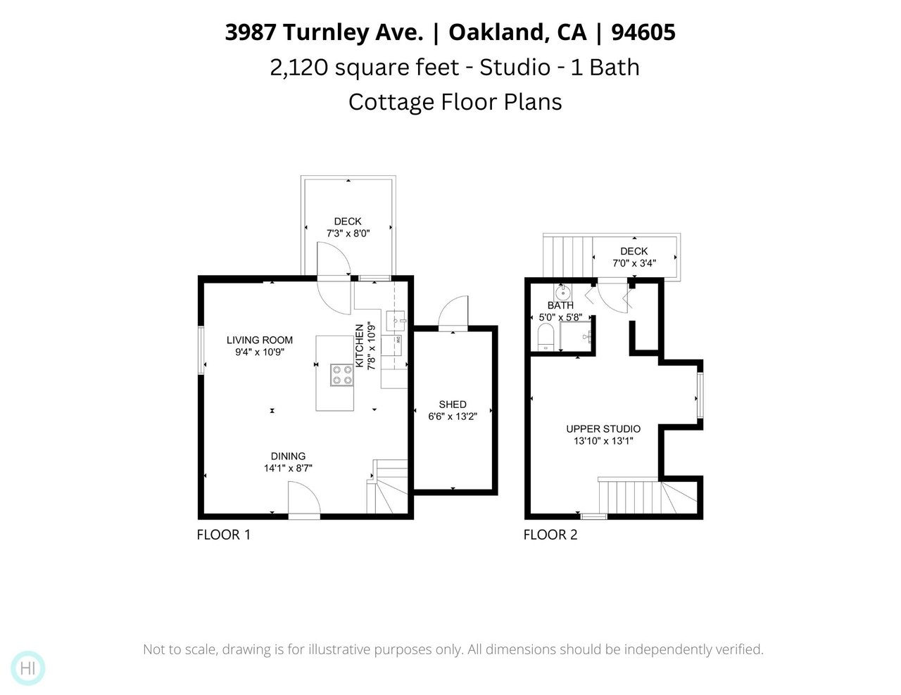 Cottage Floor Plans