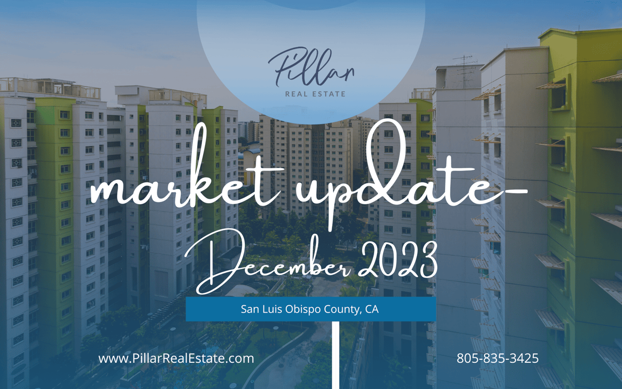 December Market Update