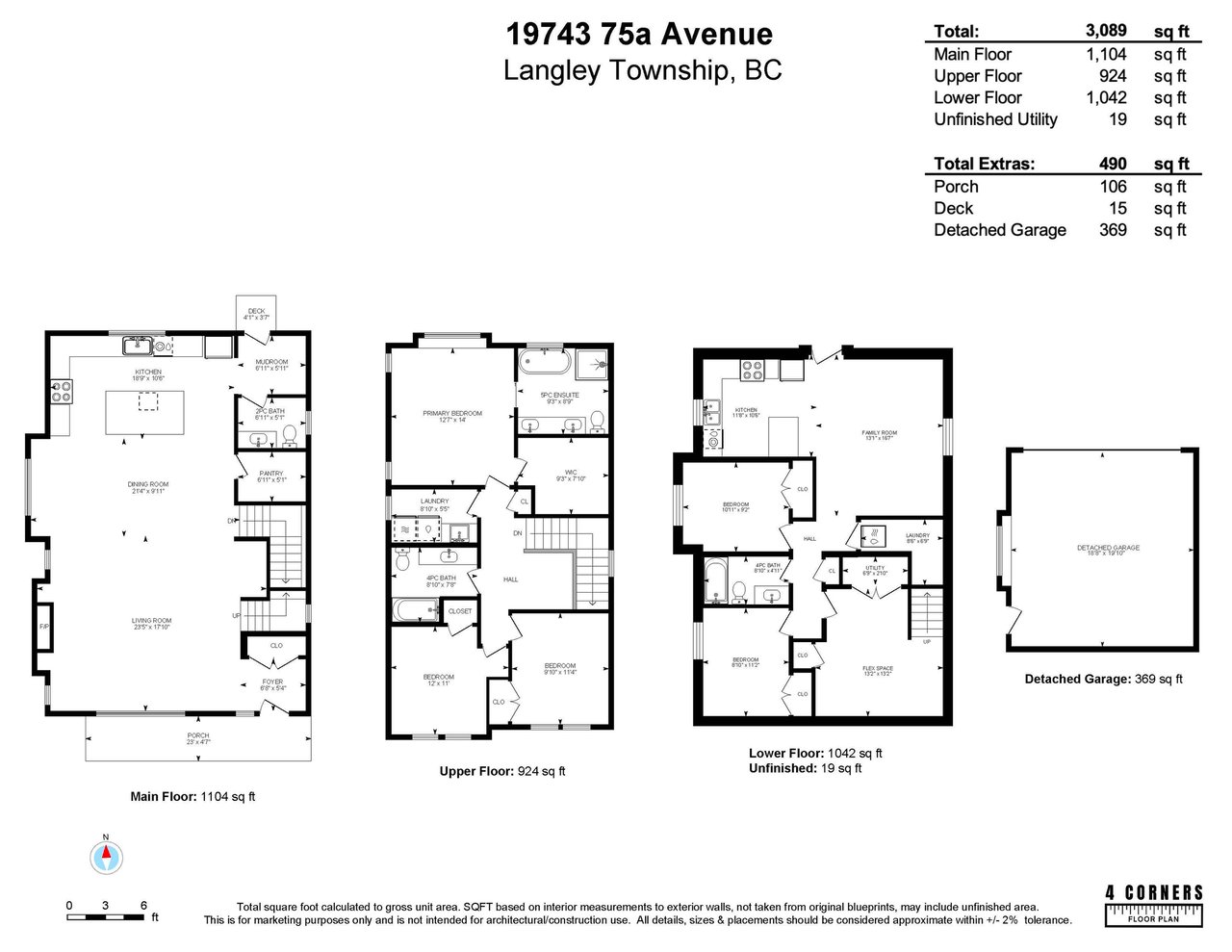 19743 75a Ave