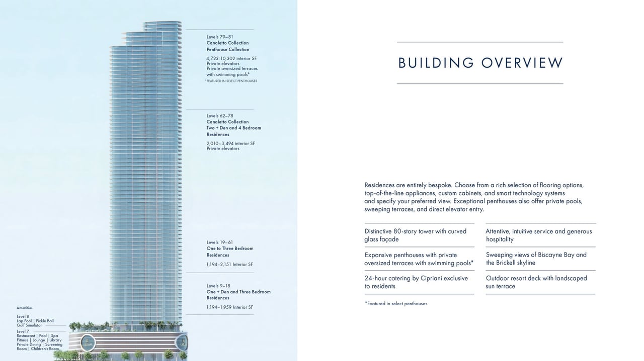 Cipriani Residences Miami