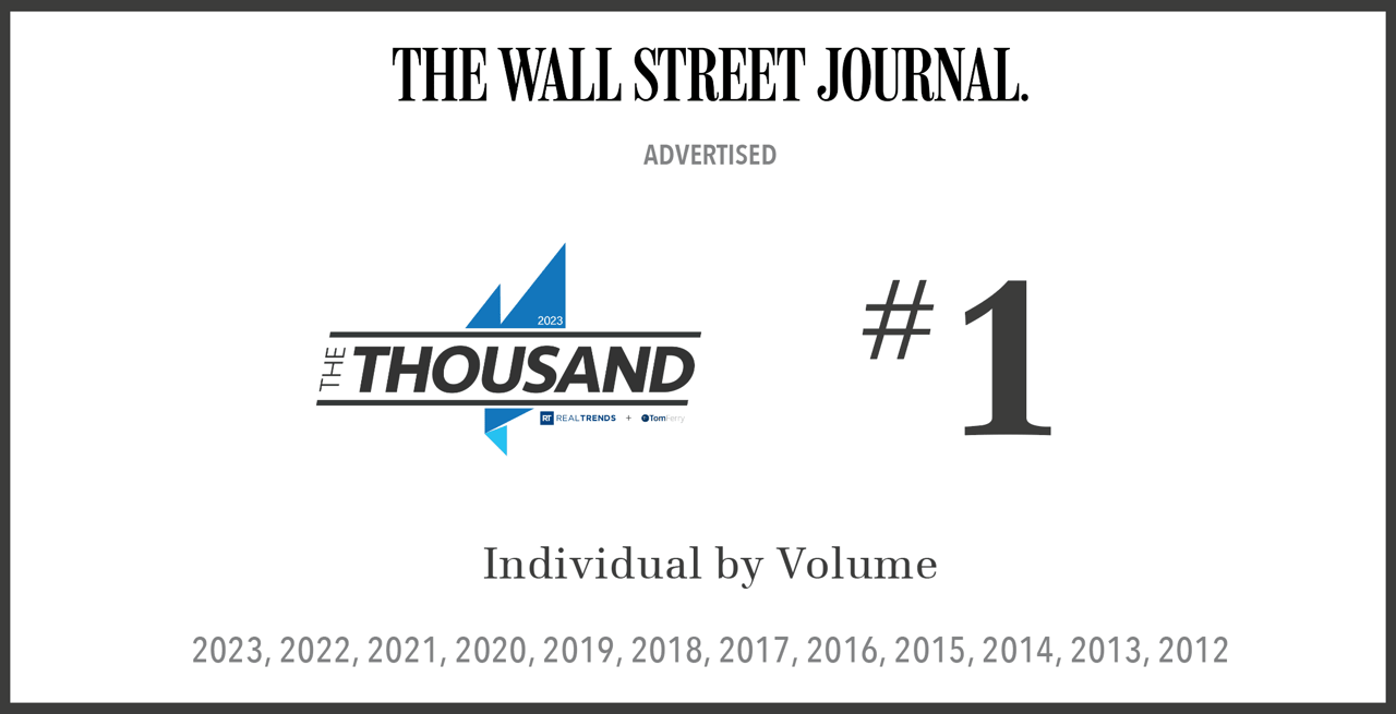 VALIA Properties #1 in Corona del Mar