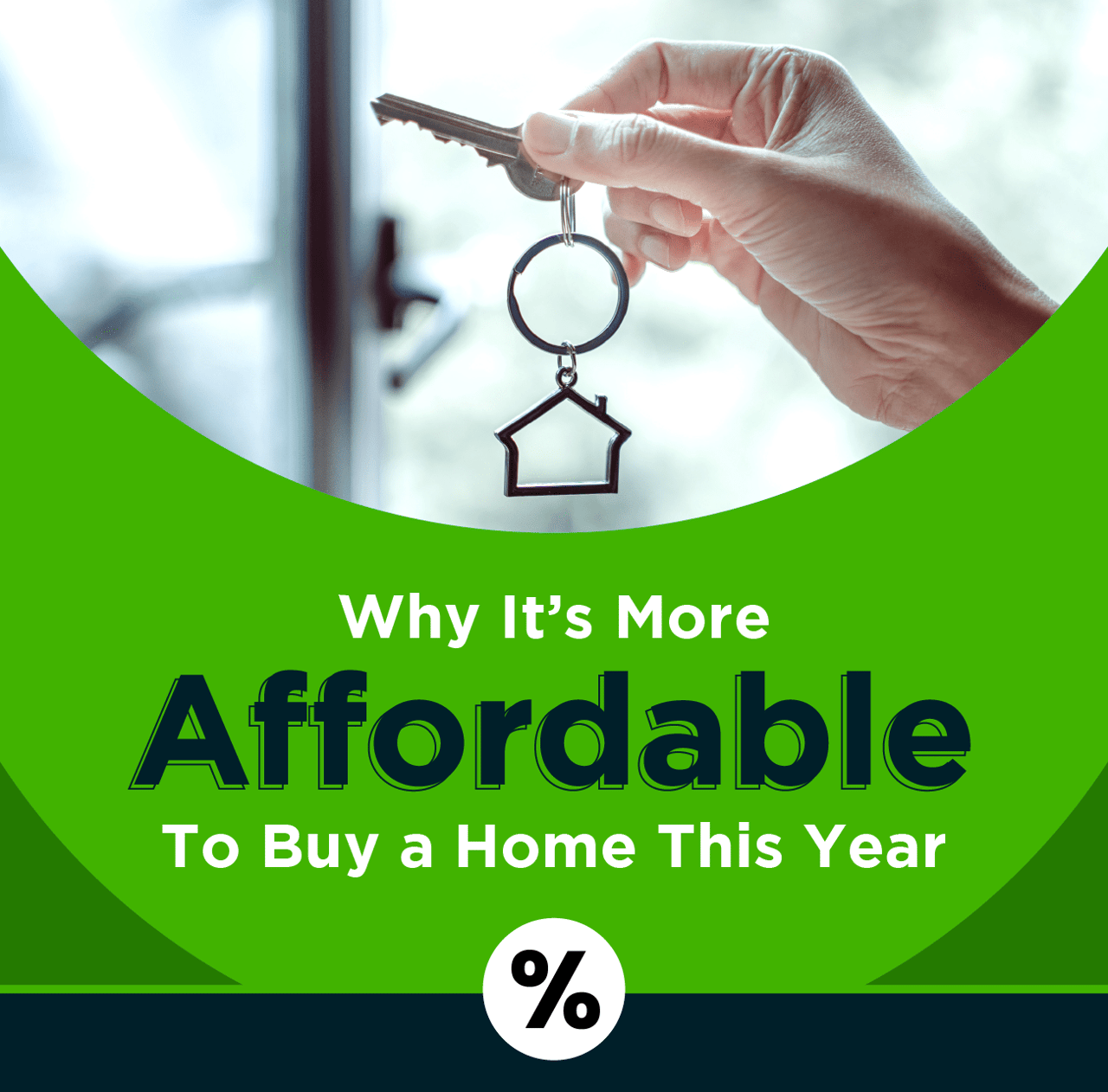 Why It’s More Affordable To Buy a Home This Year