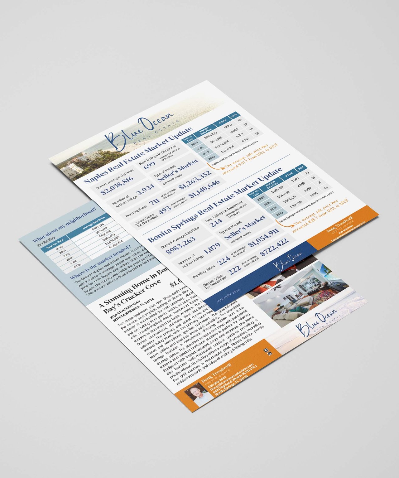 Insightful Market Reports