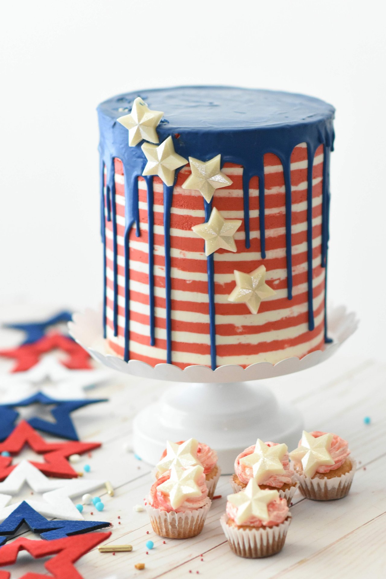 Sweet Independence: A Guide to Delicious 4th of July Desserts