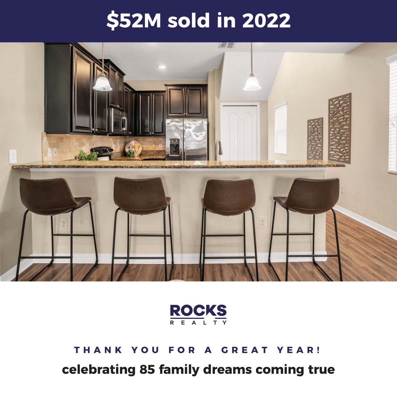 Celebrating $52M in sales in 2022
