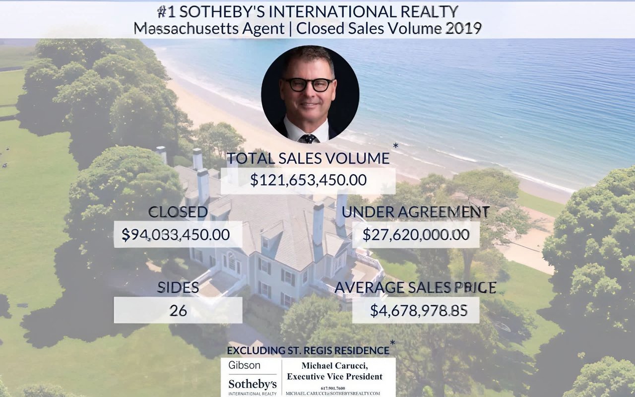 #1 Sotheby’s International Realty Massachusetts Agent 2019 Sales Volume