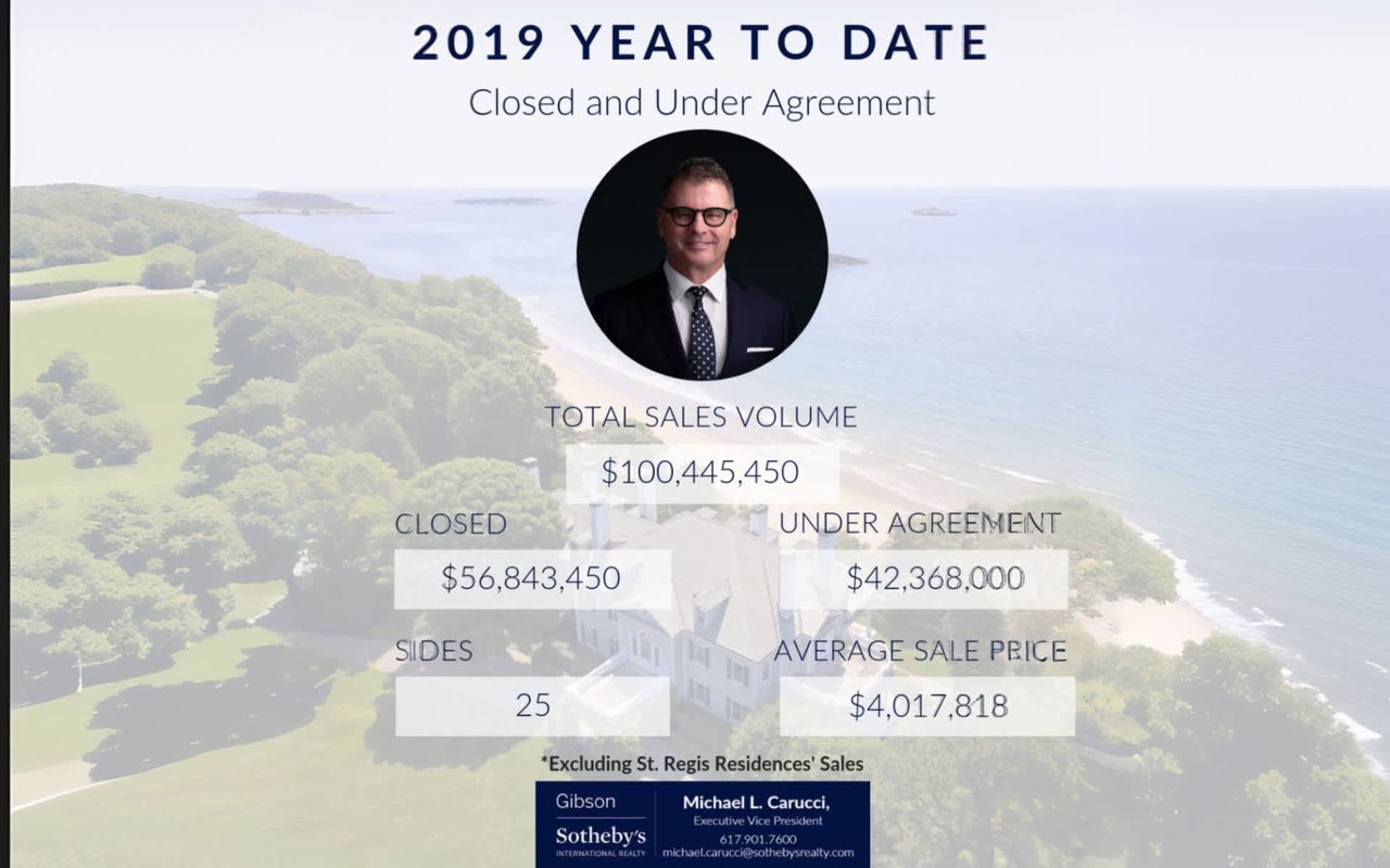 2019 Year to Date: Sold and Under Agreement