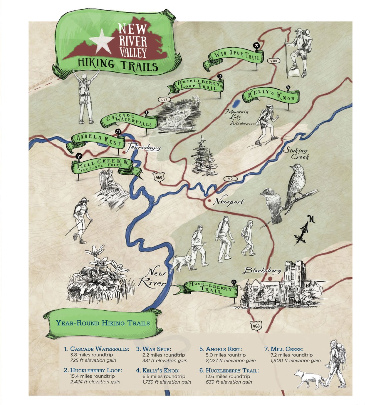 Roadmap: New River Valley Hiking Trails