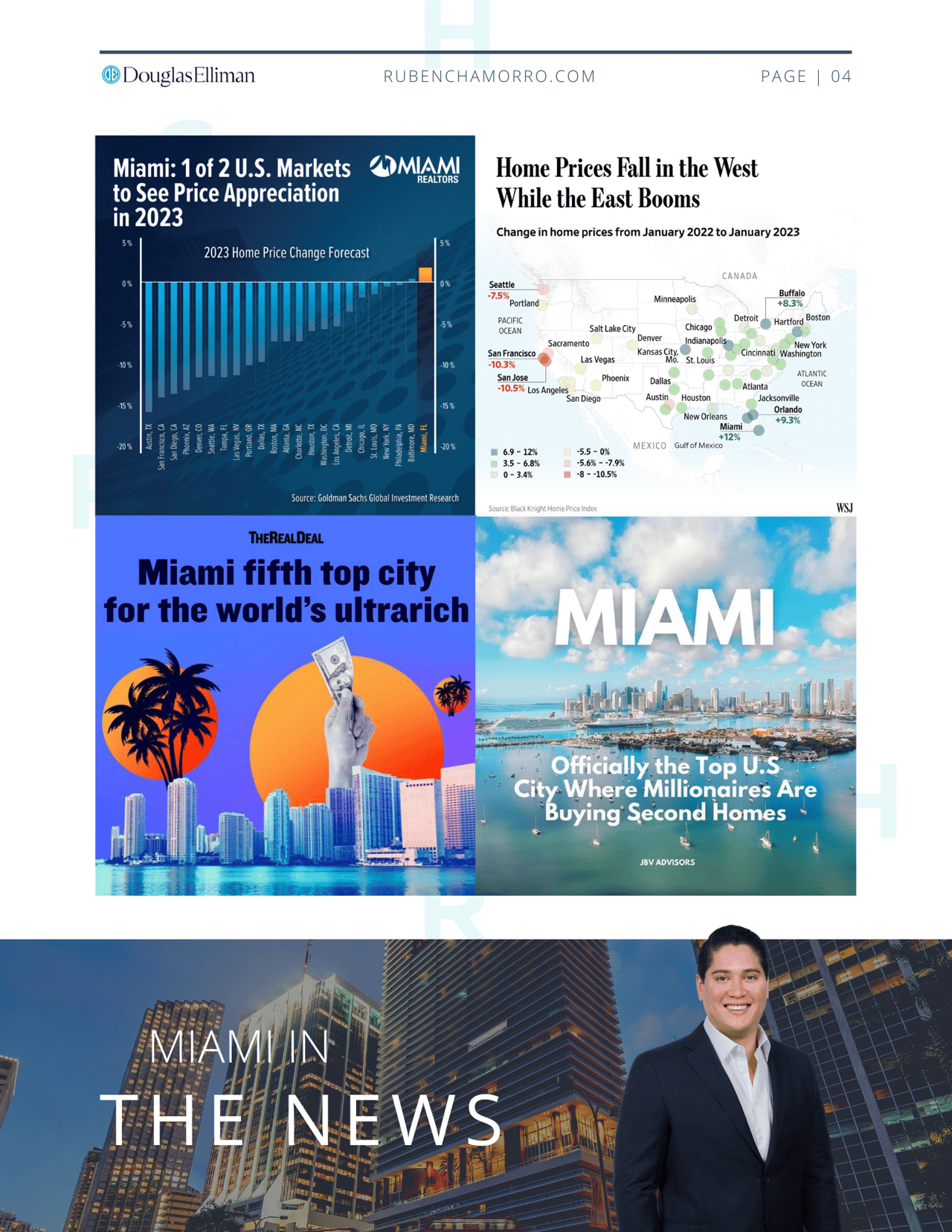The South Florida Real Estate Insider 04/2023
