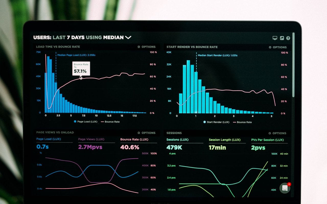 April 2021 - Land Title Market Analysis