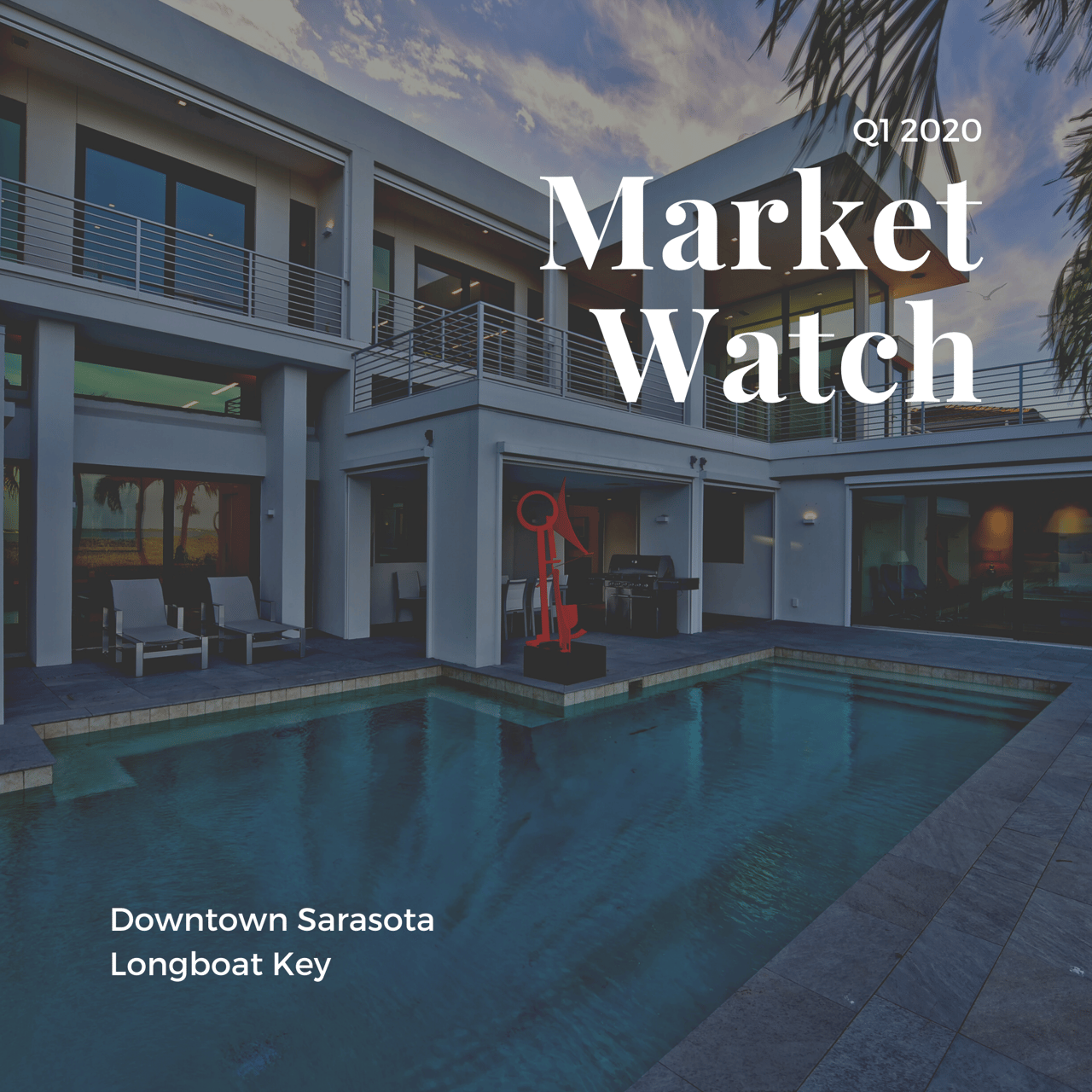 Quarter 1 2020 Market Update