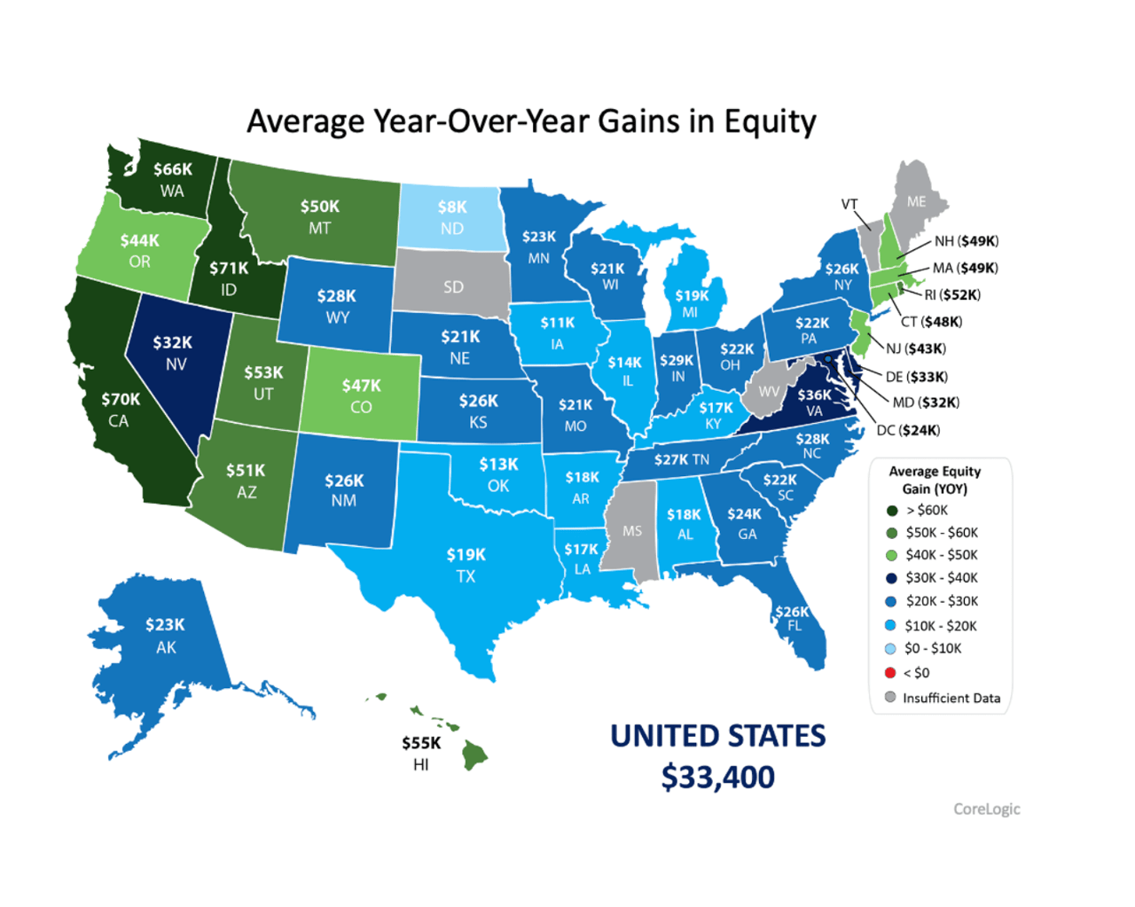 Homeowner Wealth Increases Through Growing Equity This Year