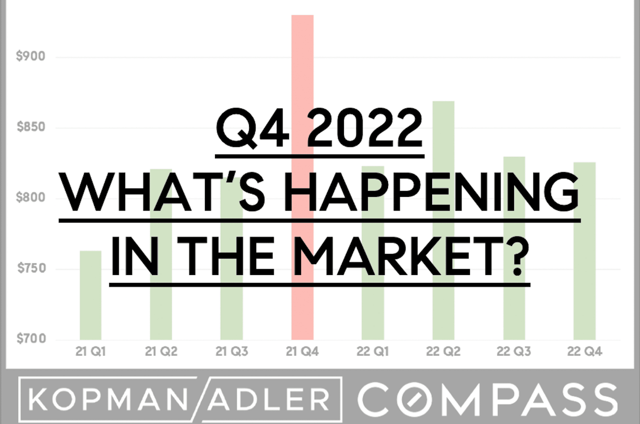 2022 Q4 NEWSLETTER