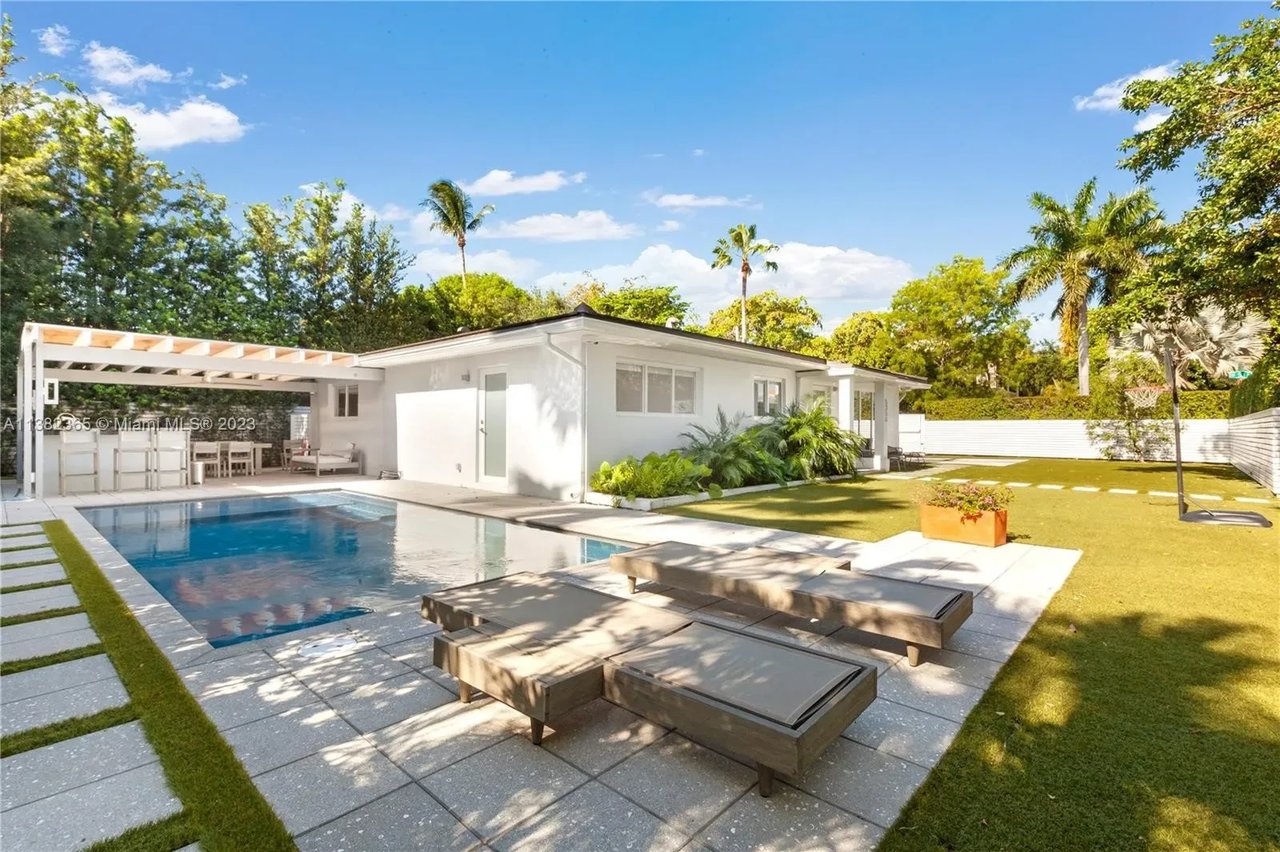 5356 Sunset Drive