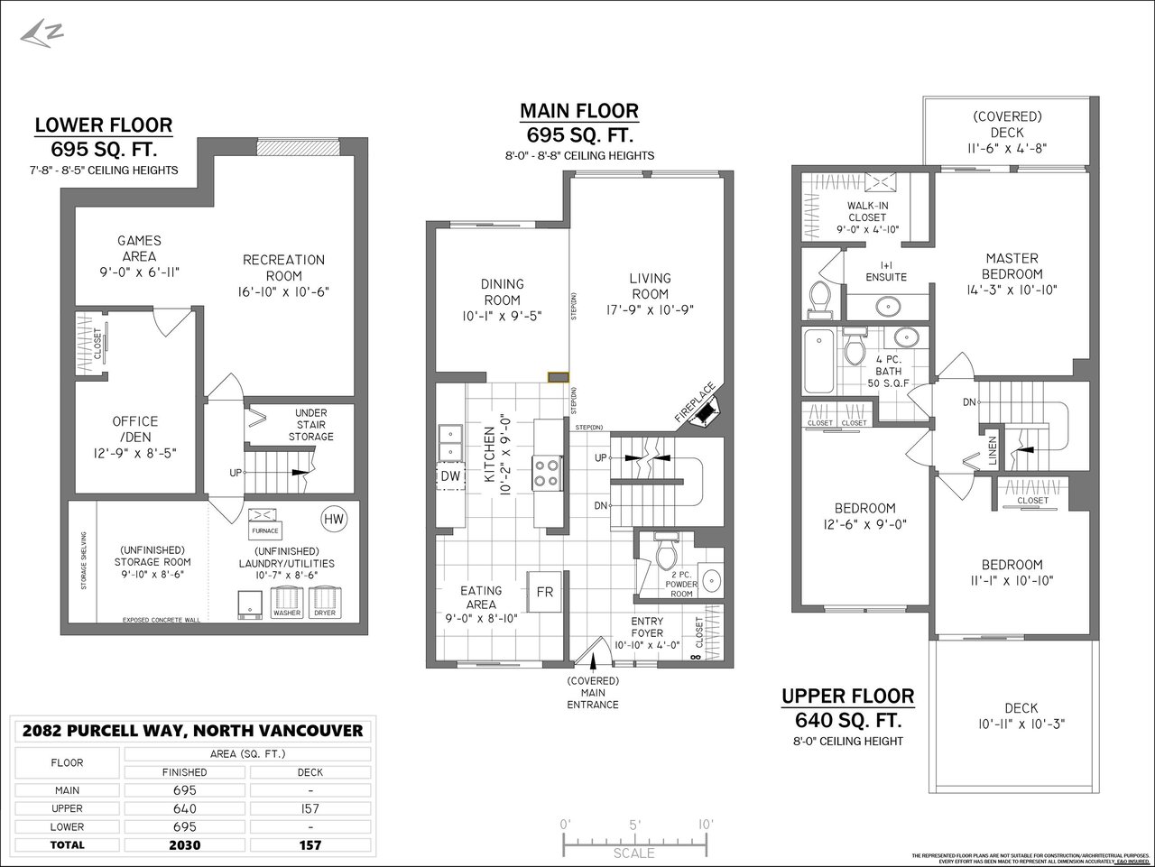 2082 Purcell Wy
