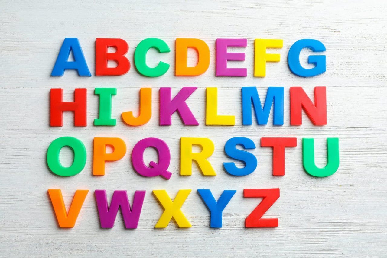 The ABCs of Real Estate