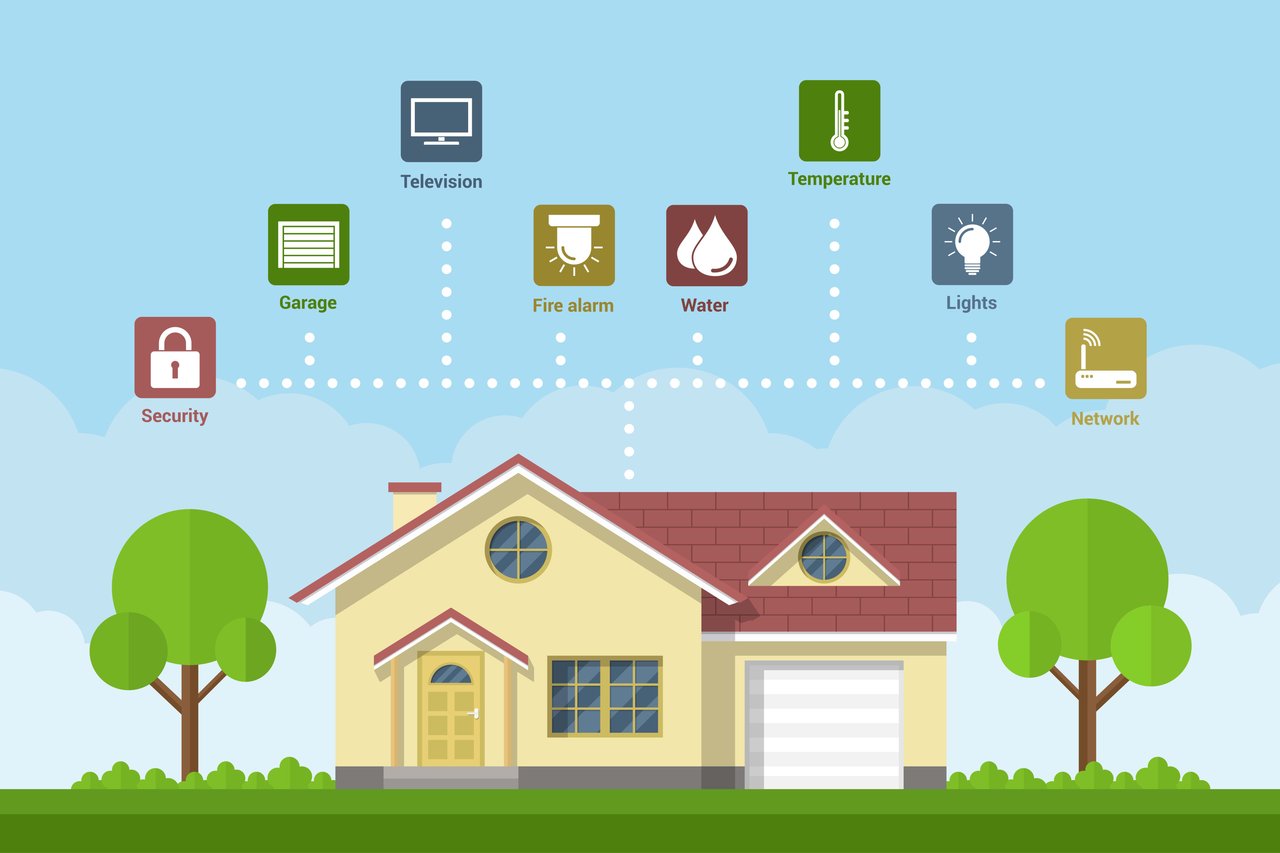 The Ultimate Guide to Smart Home Devices for Portland Homebuyers