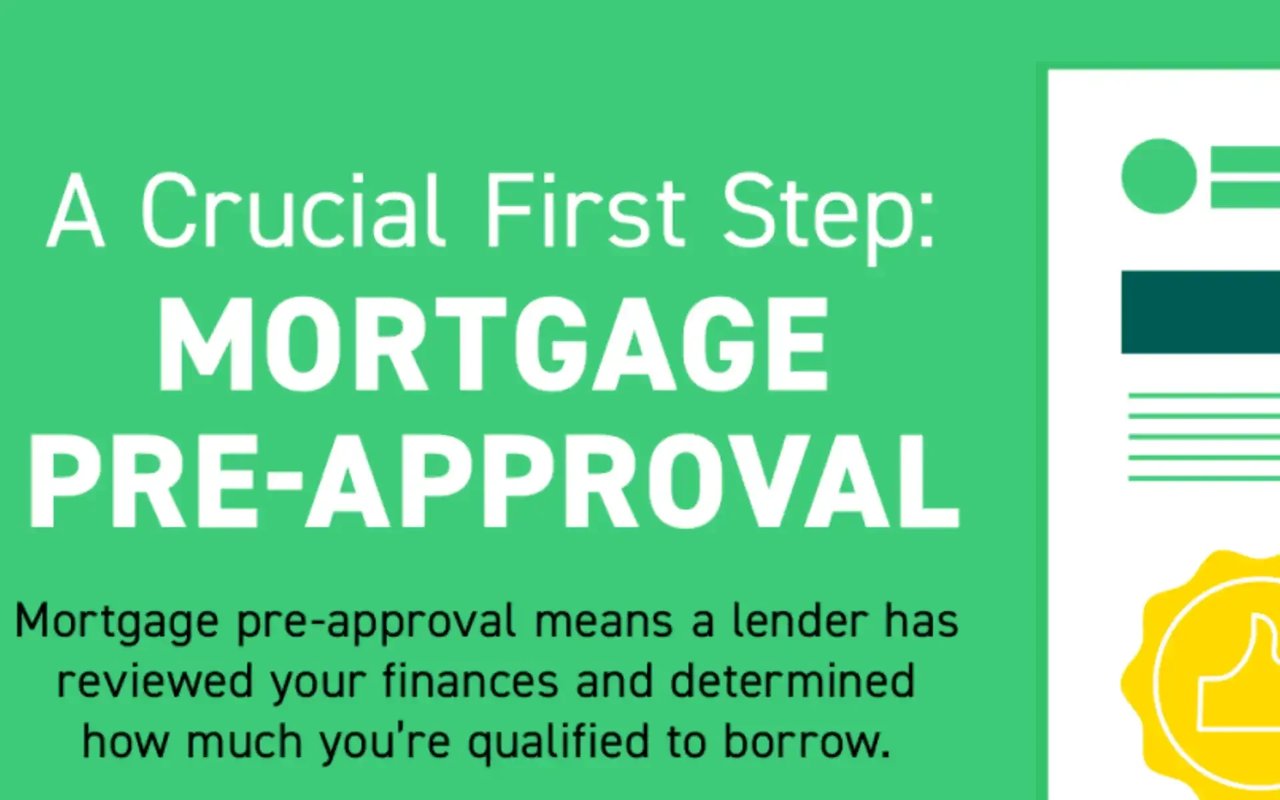 A Crucial First Step: Mortgage Pre-Approval [INFOGRAPHIC]