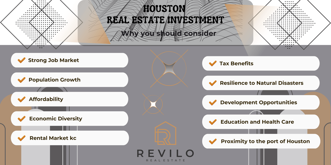 Why you should consider Real Estate Investing in Houston Texas.