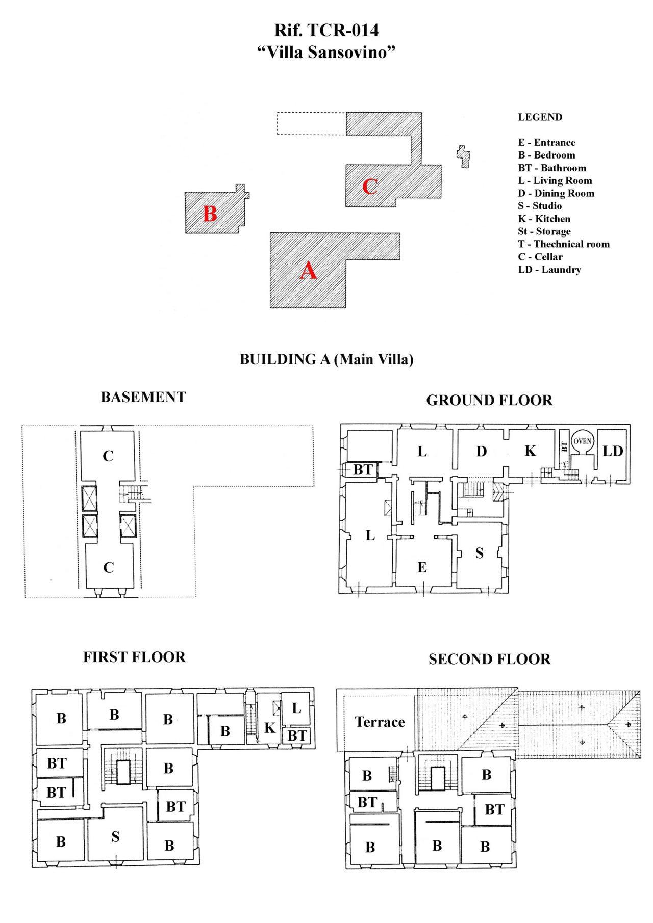 Villa Sansovino “Luxury villa in Tuscany”