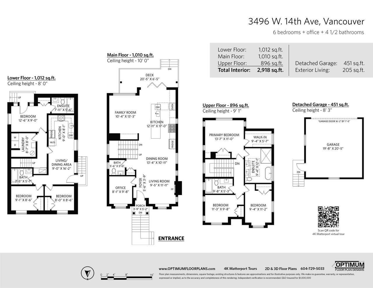 3496 W 14th Ave