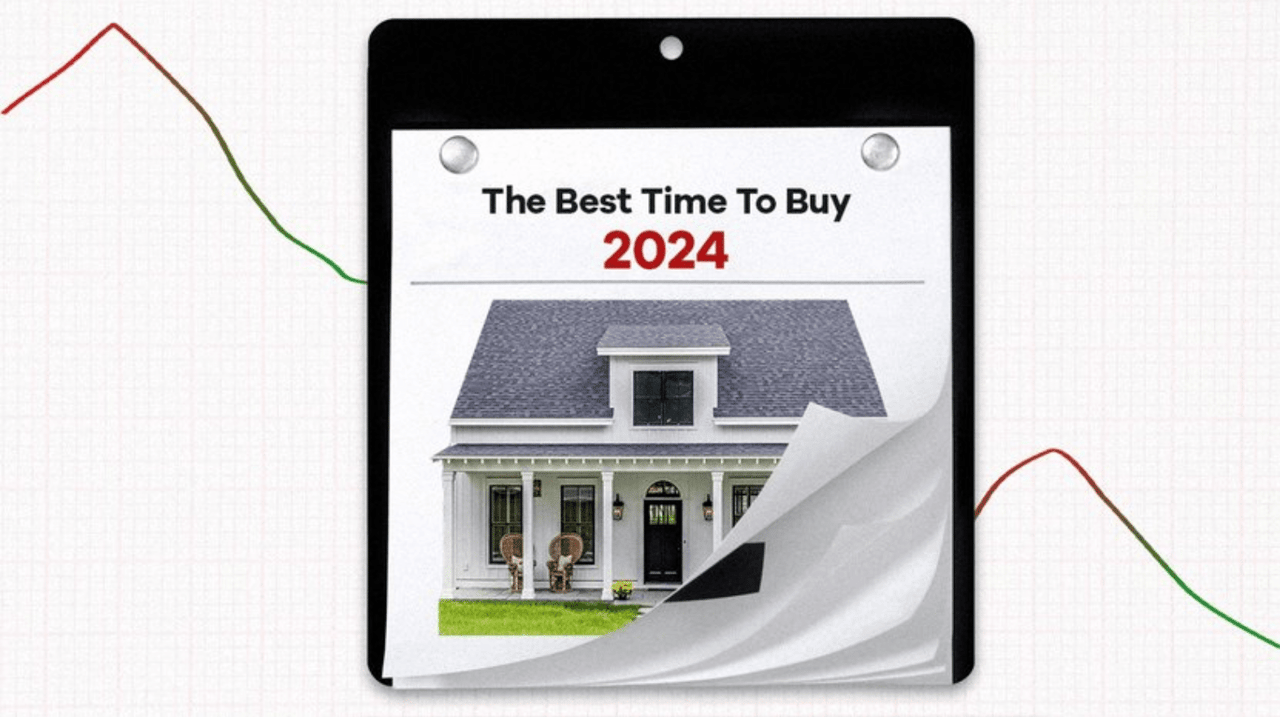 The Best Time To Buy a Home in 2024