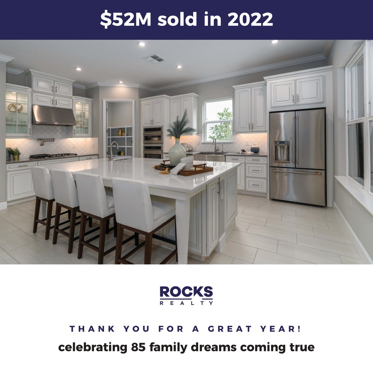 Celebrating $52M in sales in 2022