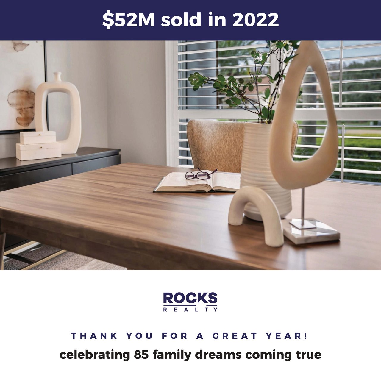 Celebrating $52M in sales in 2022