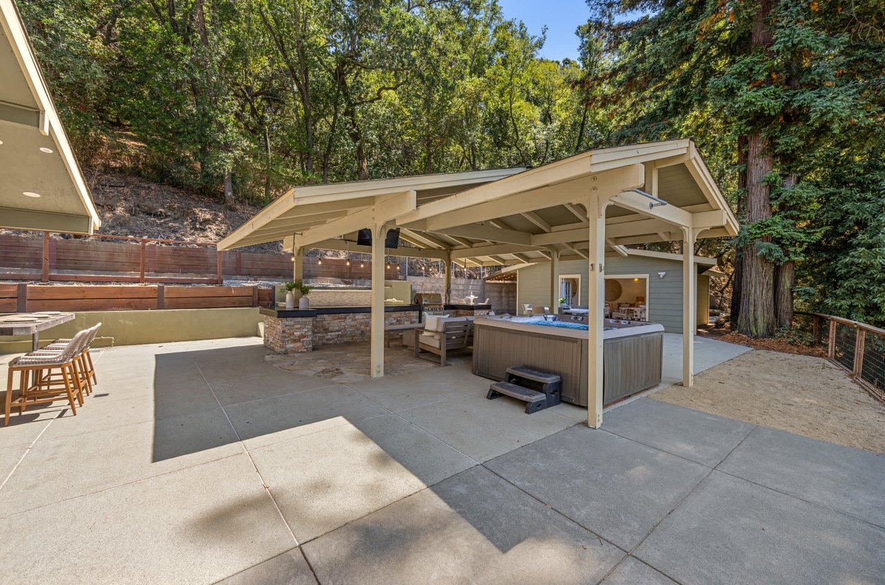 Gated Retreat in Los Ranchitos