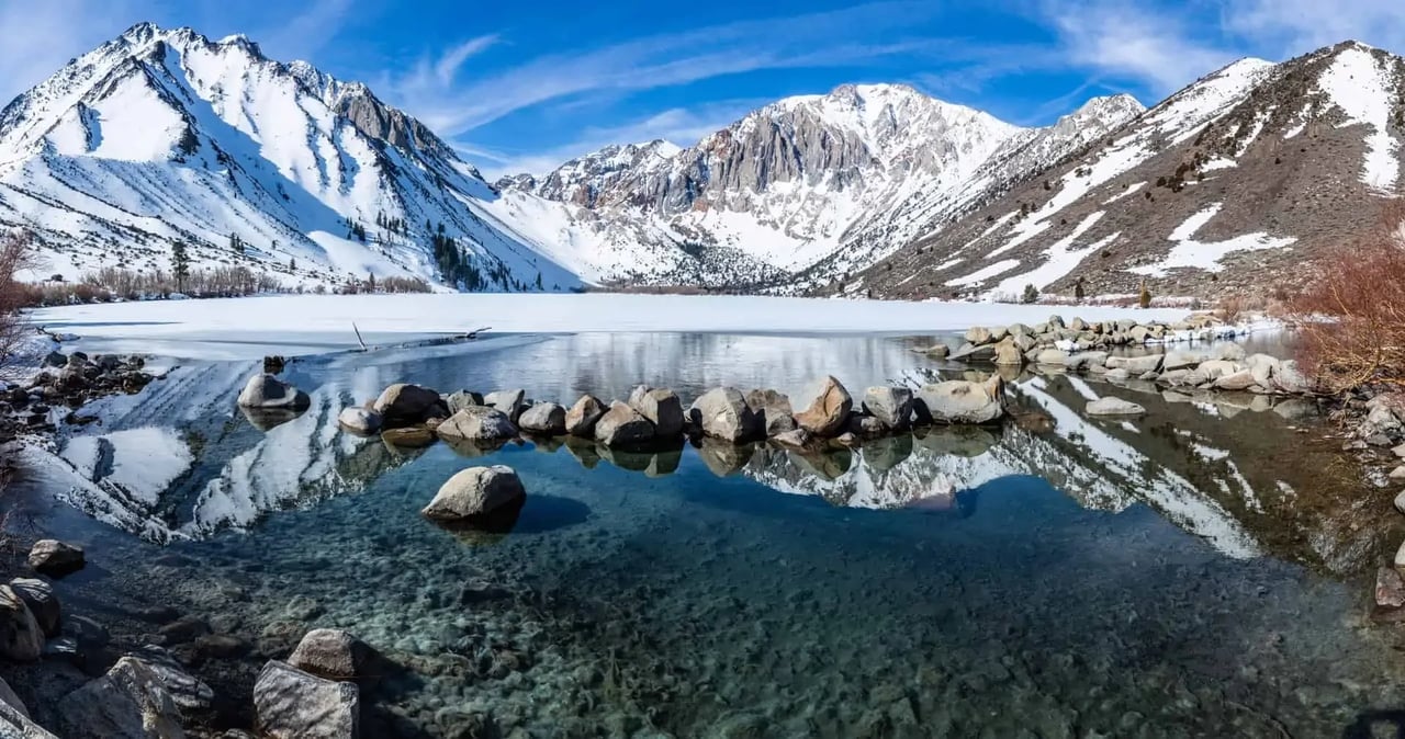 Mammoth Lakes Real Estate Market Update for MARCH 2022