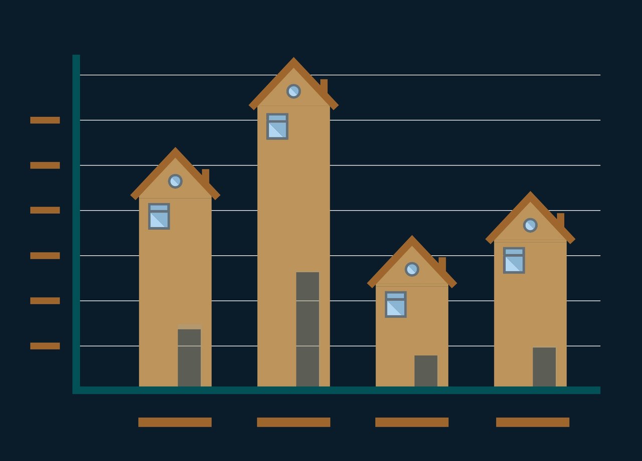 What's a Comparable Market Analysis (CMA) & Why You Need One